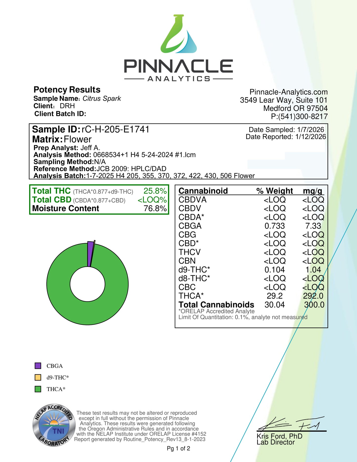 Pinnacle Analytics potency results label for a cannabis sample