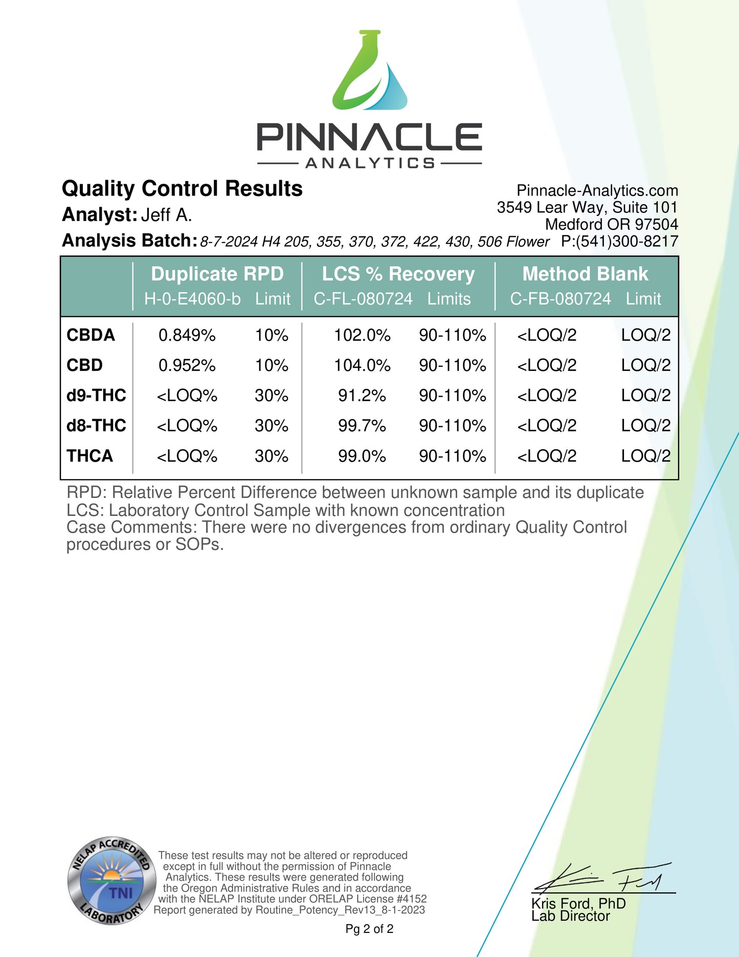 Pinnacle Analytics quality control results document with green and white background