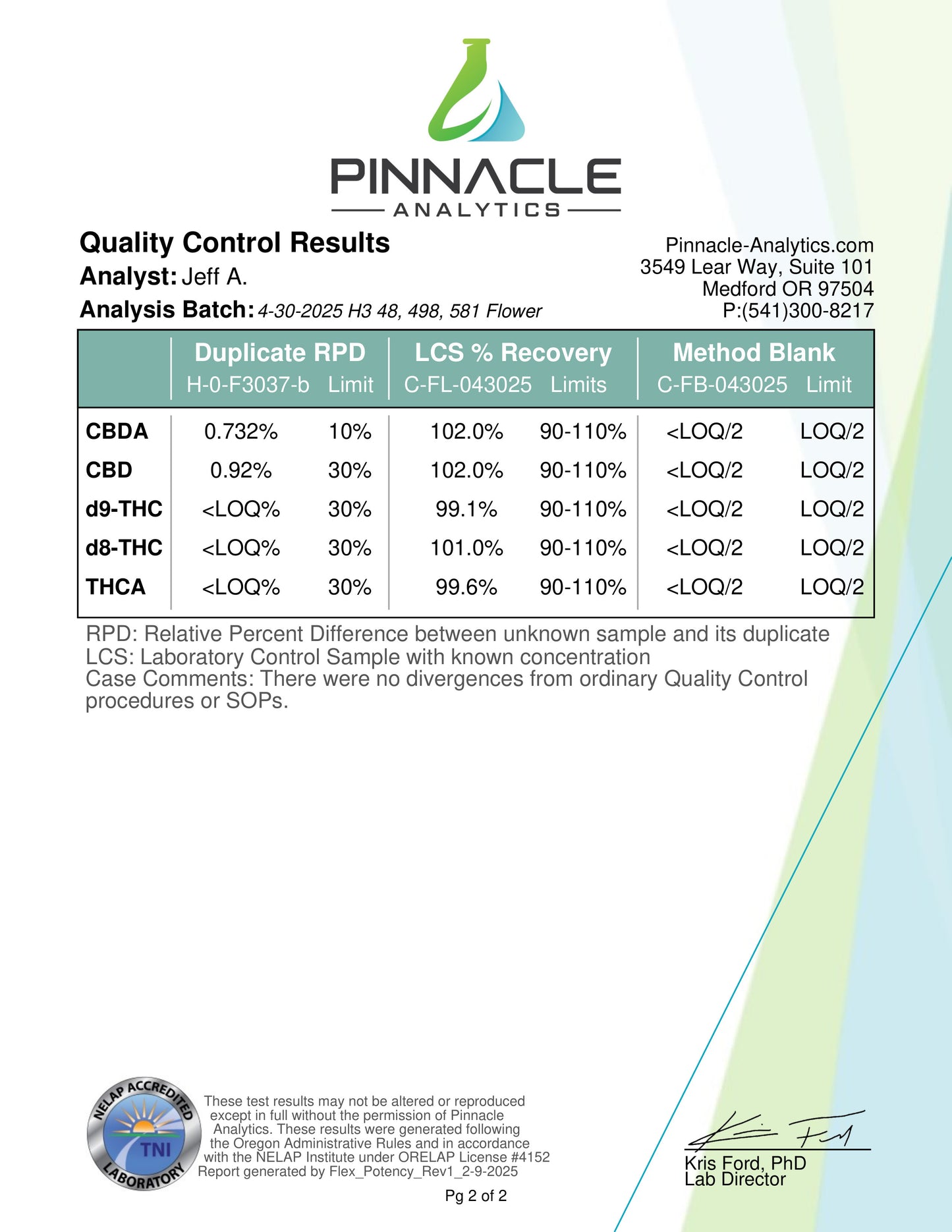 Pinnacle Analytics quality control results document with green and white background