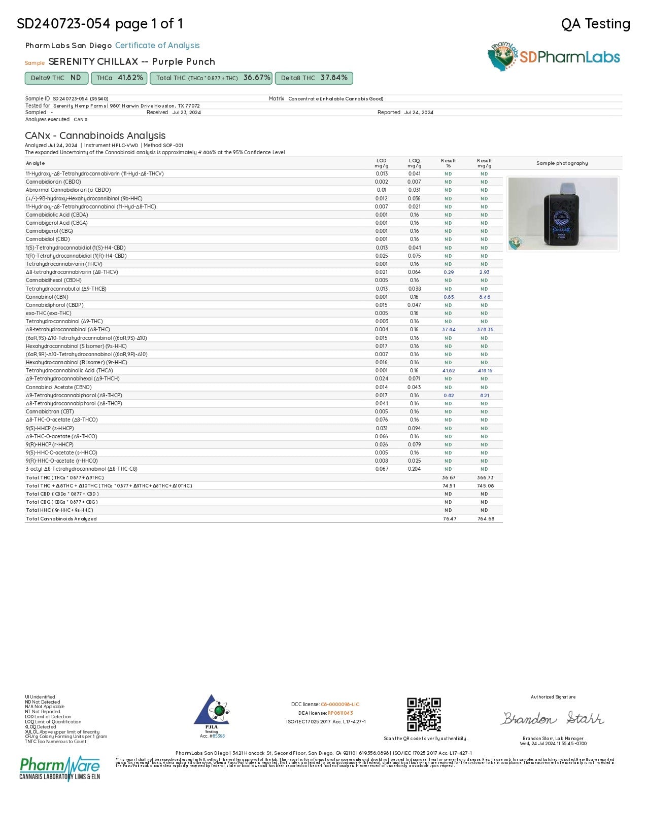 Purple Punch (Indica) | 8g THCA Disposable