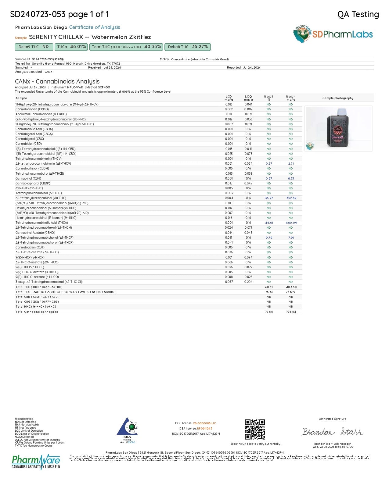 Watermelon Zkittlez (Indica) | 8g THCA Disposable