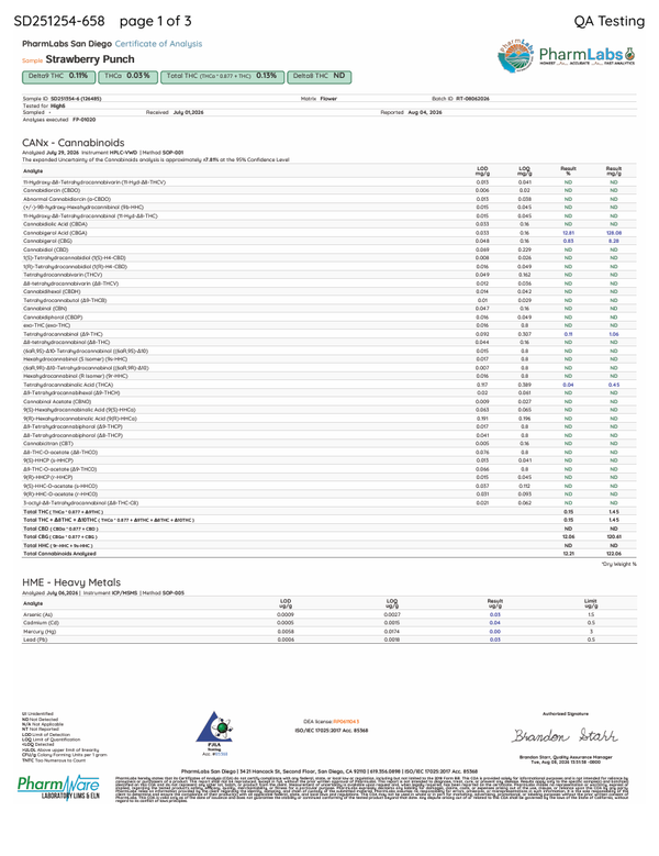 HIgh_5_Electric_lemonade_RT.pdf