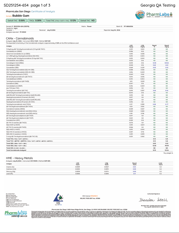 High5_Bubble_Gum_RT.pdf
