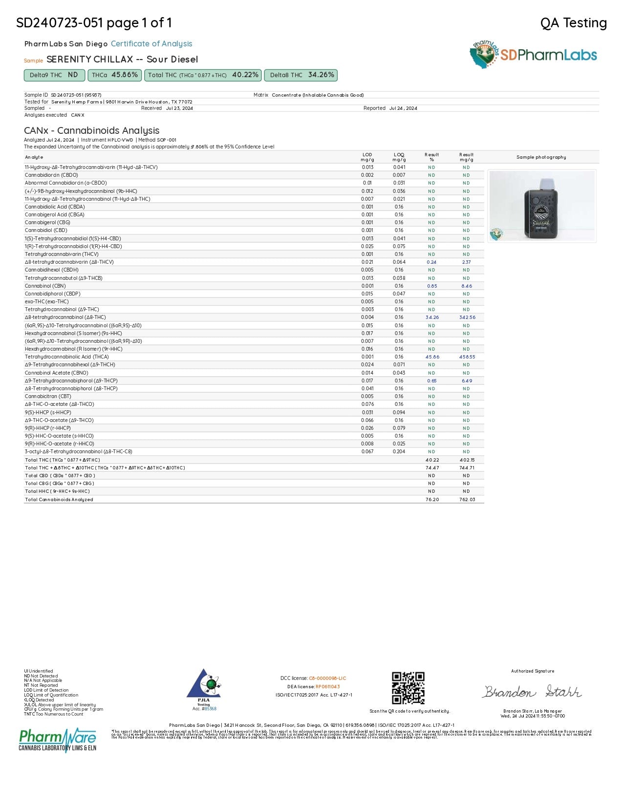 Sour Diesel (Sativa) | 8g THCA Disposable