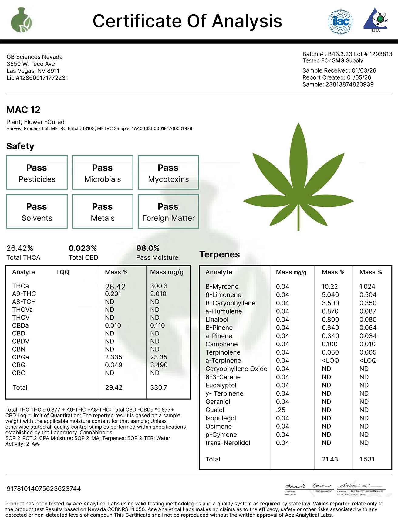 Mac-12 (Hybrid) | THCA Flower
