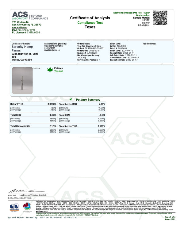 Sour_Watermelon_-_Texas.pdf