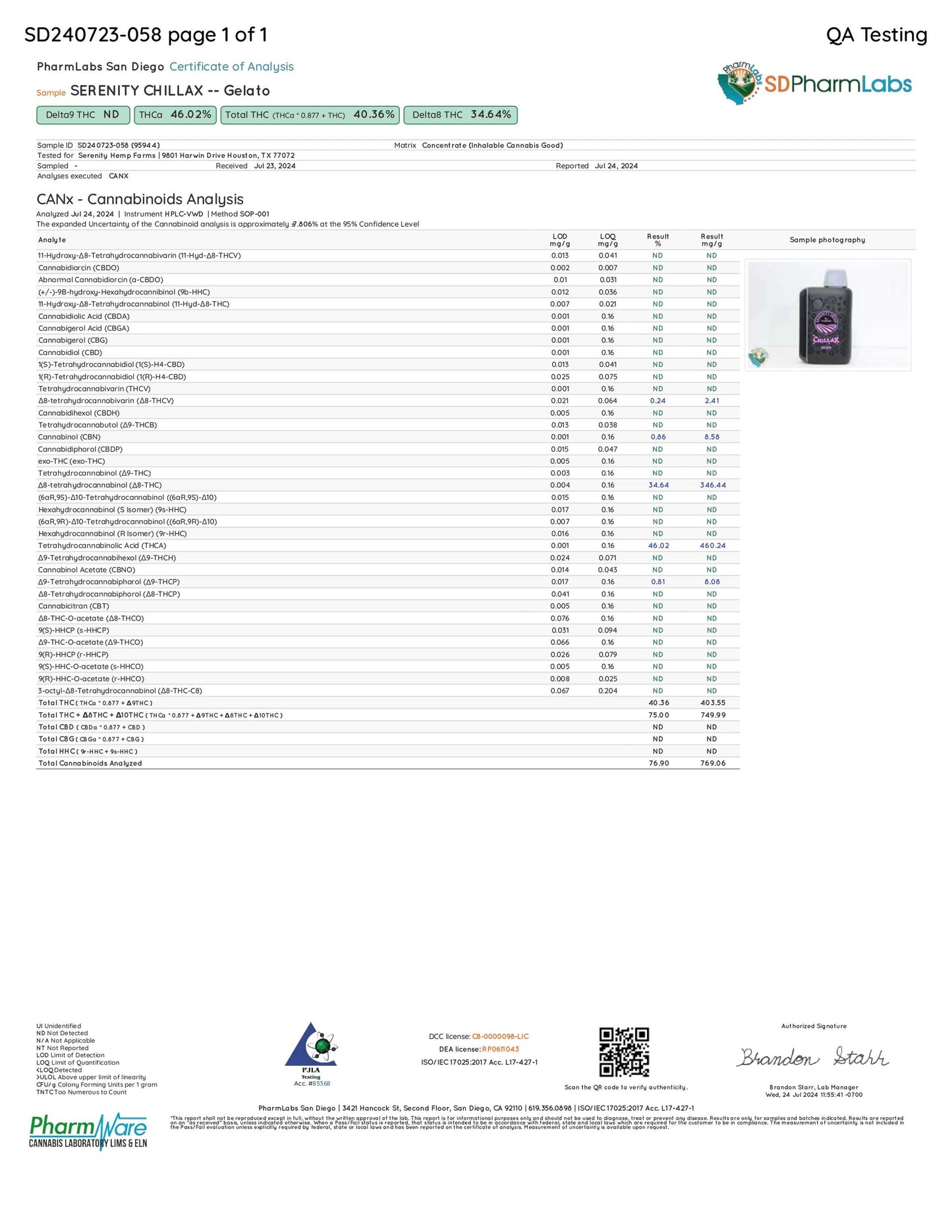 Gelato (Hybrid) | 8g THCA Disposable