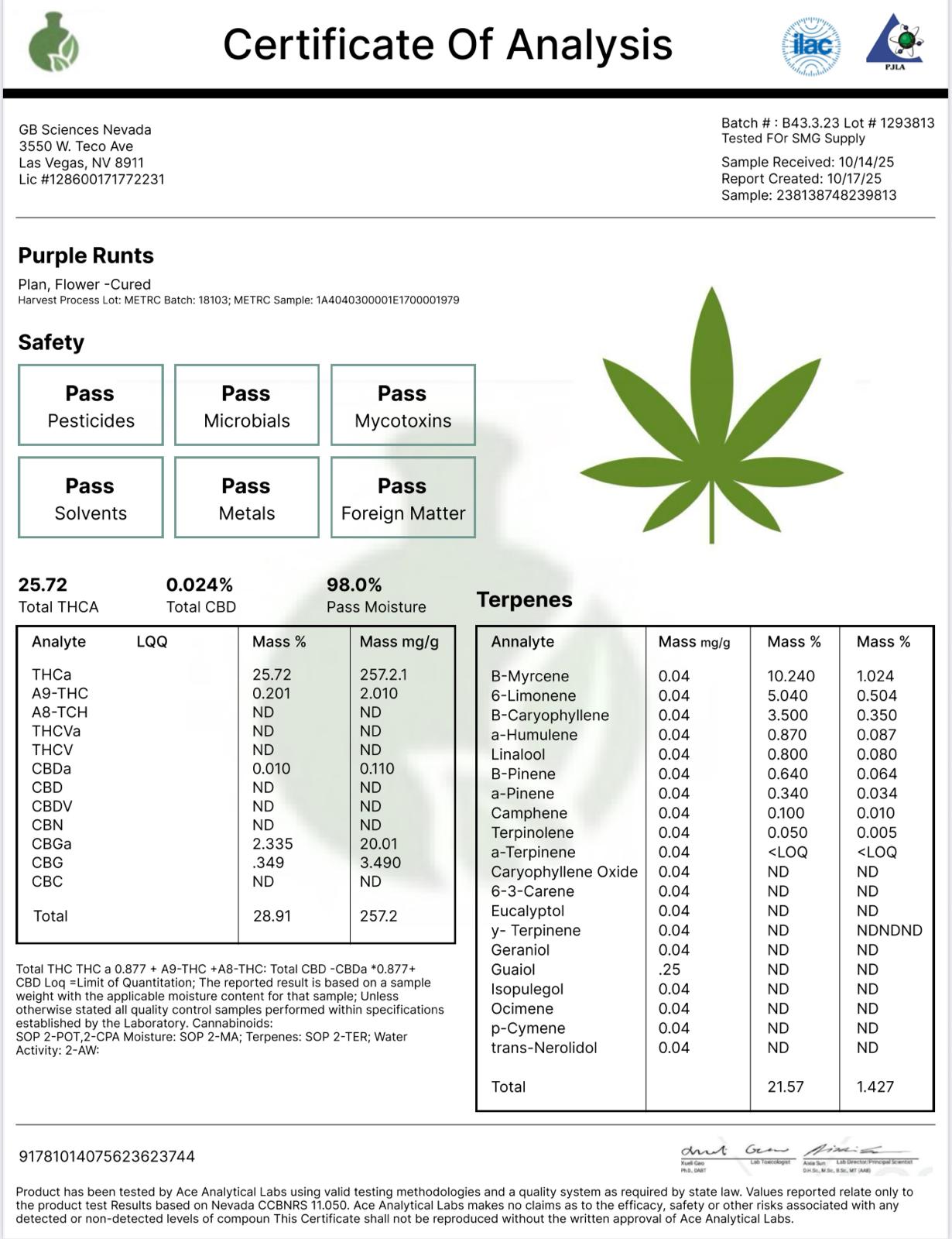 Runtz (Hybrid) | THCA Flower