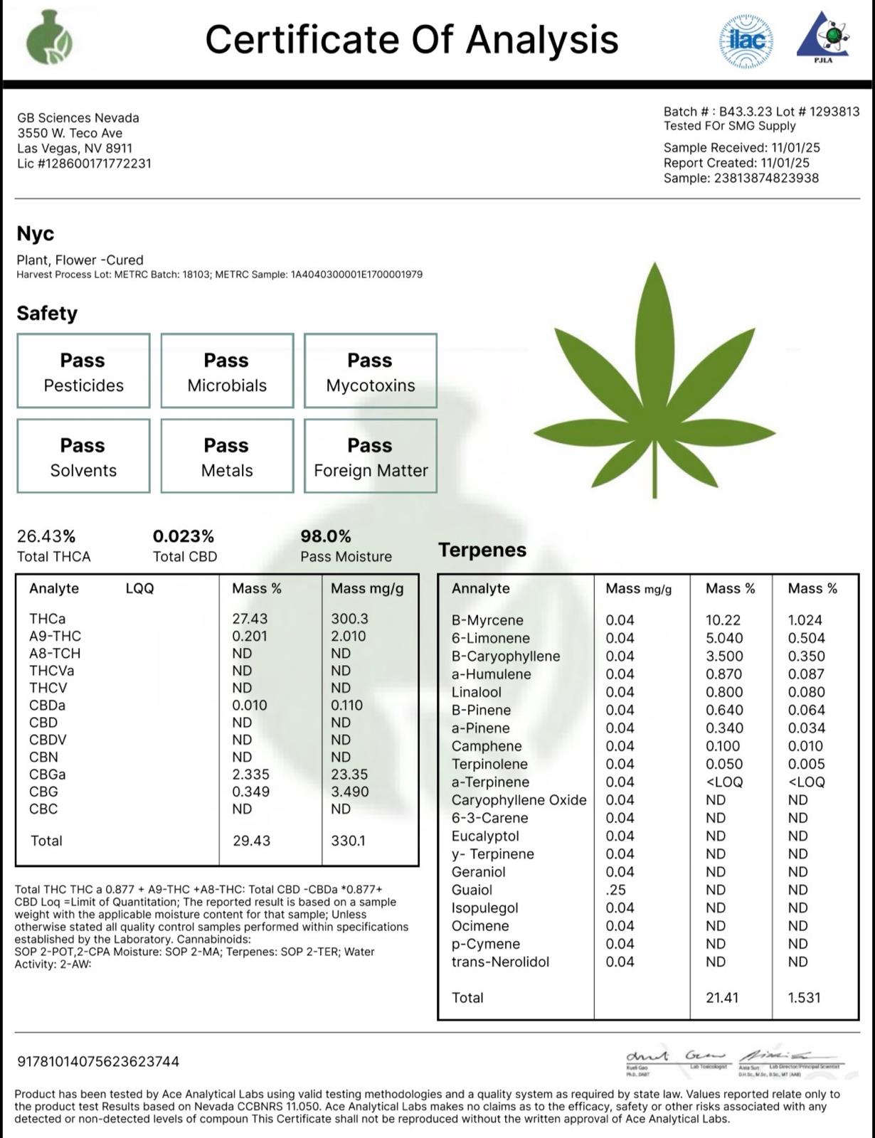 NYC Diesel (Sativa) | THCA Flower